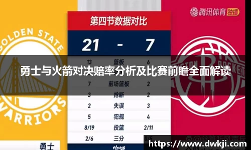 勇士与火箭对决赔率分析及比赛前瞻全面解读