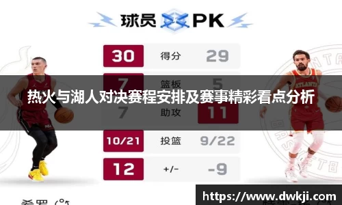 热火与湖人对决赛程安排及赛事精彩看点分析