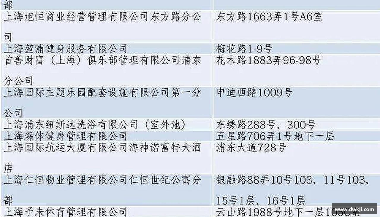尊龙凯时人生就是搏永不止步，闪耀荣耀！